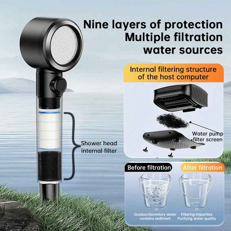 8000mAh Portable Camping Shower, IPX8 Waterproof Rechargeable Outdoor Shower Pump with Hose