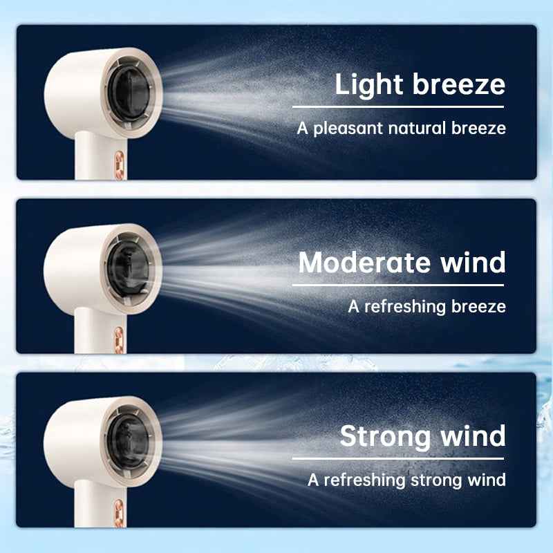 6 Fan Handheld High Speed Fan Mini Portable AC 199 Level Adjustable Personal Cooler for Travel Gym Outdoor