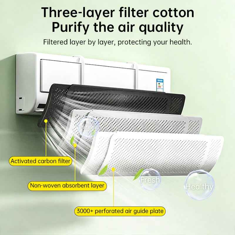 AC Wind Deflector – Adjustable Air Conditioner Diffuser to Stop Cold Air Blowing Directly on You