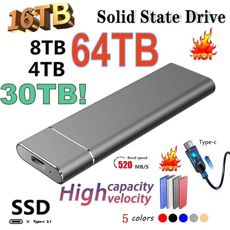 High-Speed 1TB 2TB 4TB 8TB 16TB SSD Silver M.2 Stick 480MB/s Instant Delivery