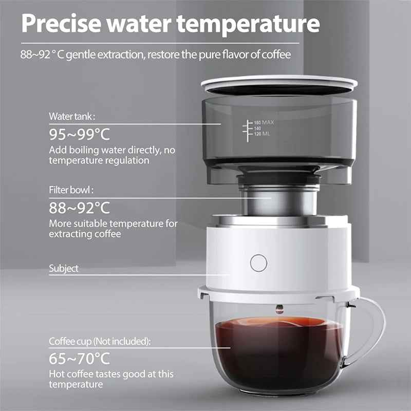 Mini Electric Coffee Grinder & Brewer – Automatic Drip Coffee Maker with Stirring Cup
