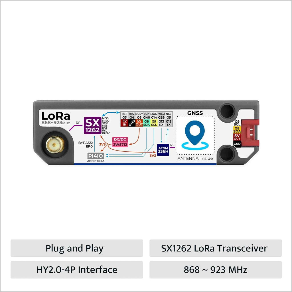 M5Stack Official Cap LoRa 1262 for Cardputer Adv (SX1262,ATGM336H)